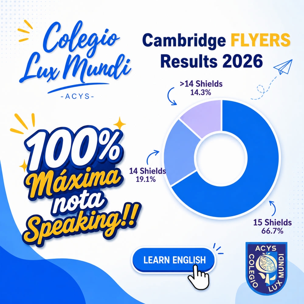 2026 flyers estadística