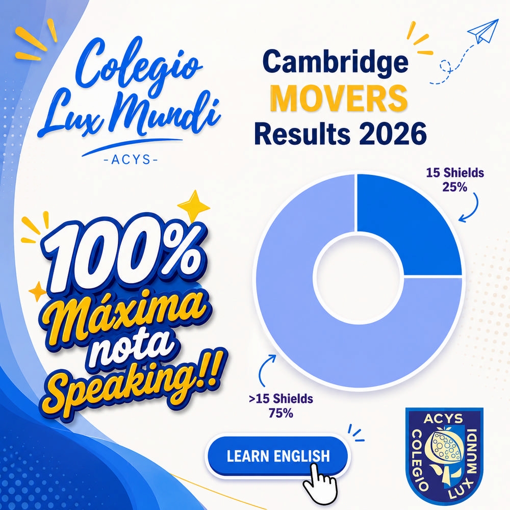2026 movers estadística