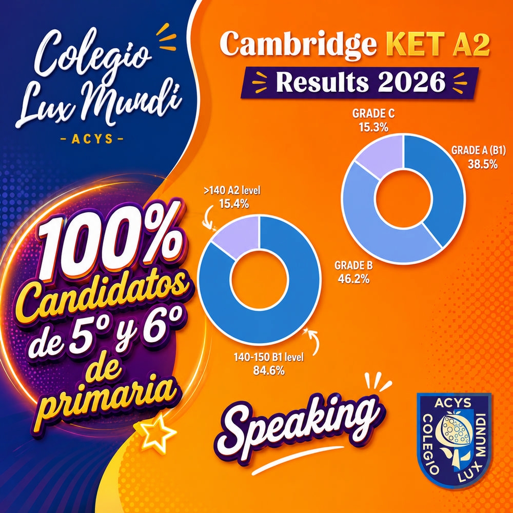 ket 2026 est